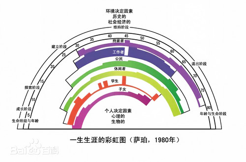 生涯1.jpg