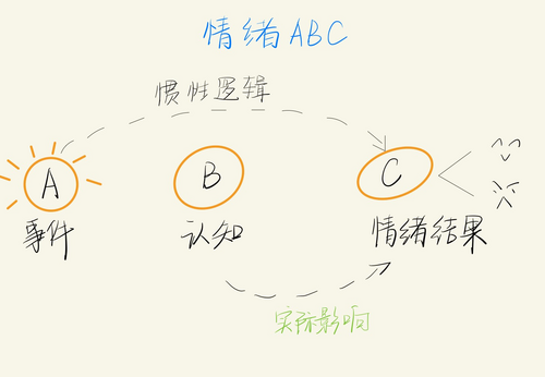 abc.png