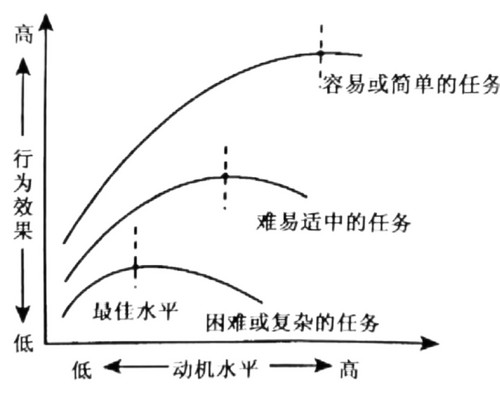 倒U.jpg